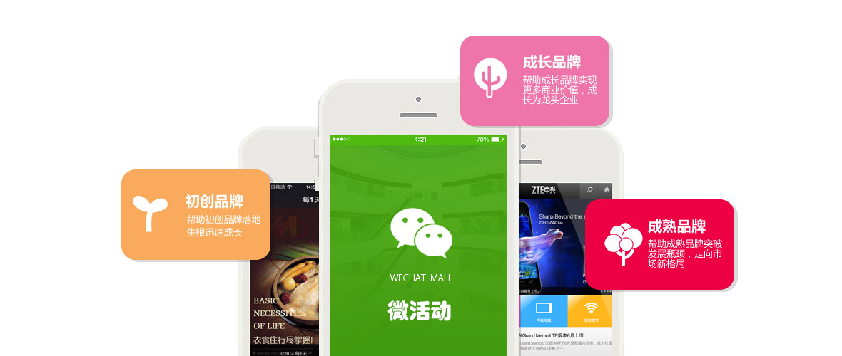 微信活动策划案例