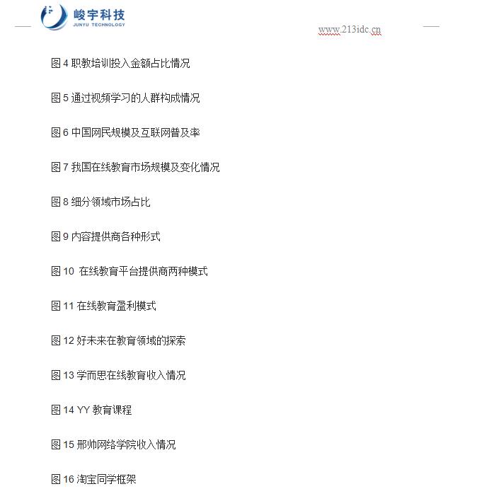 在线教育行业趋势报告演示图