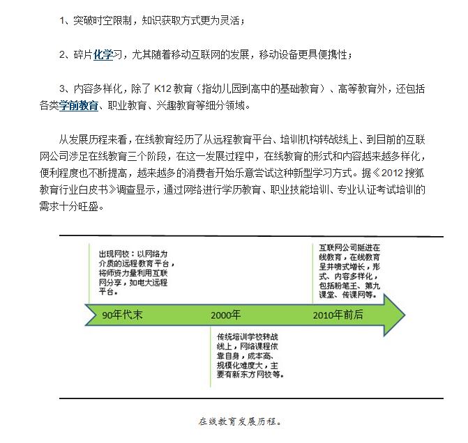 在线教育行业分析报告演示图